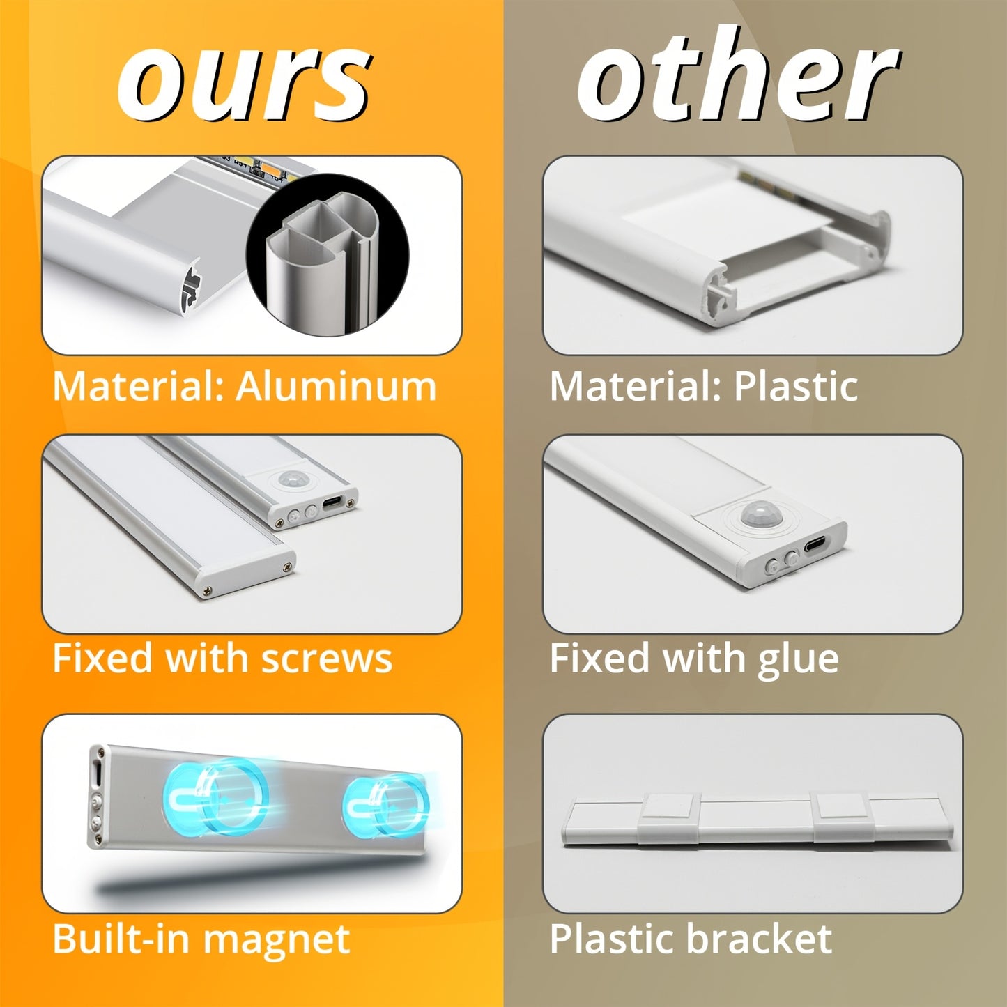 【🔥13500 units sold】Human body magnetic suction LED sensor light