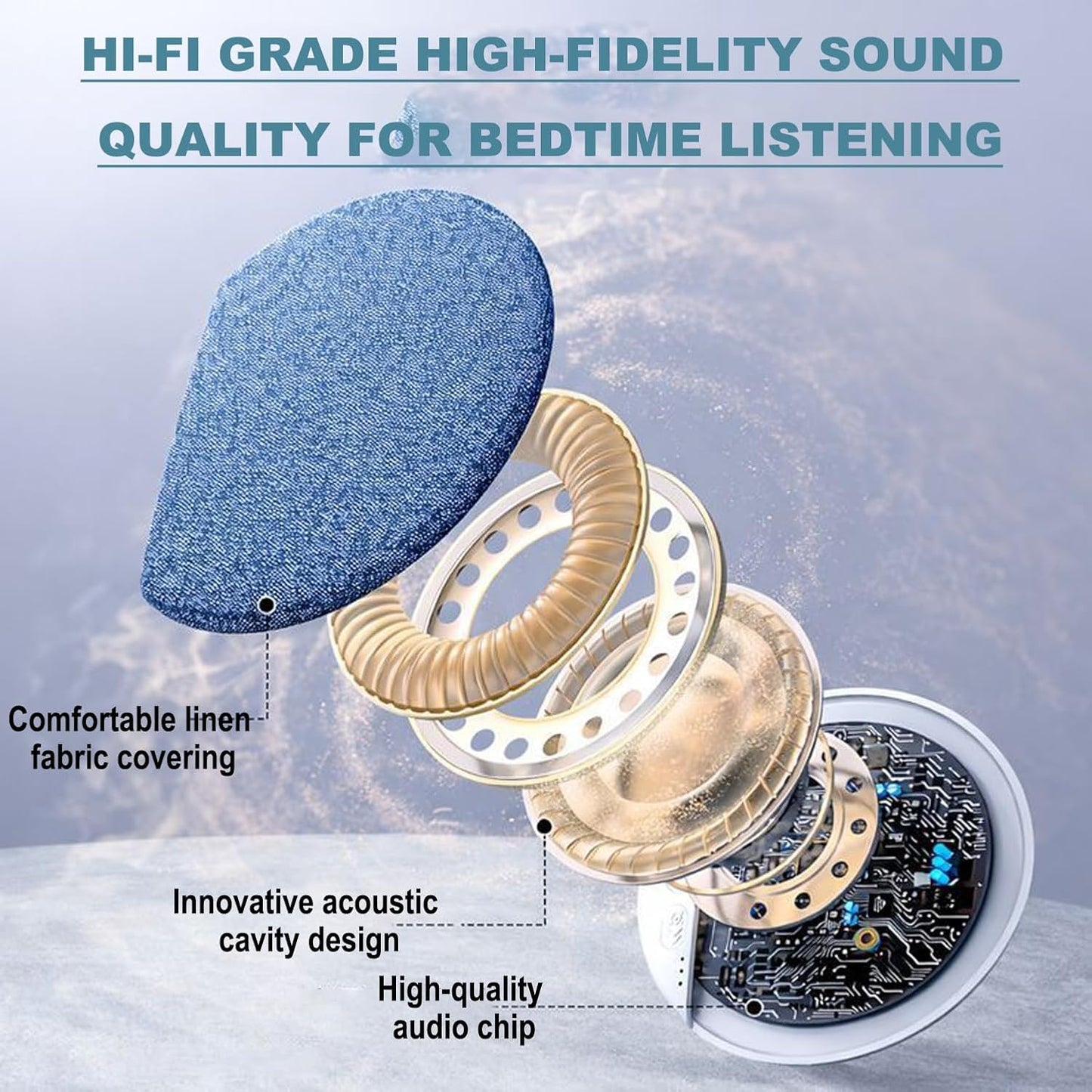 🎧Under-pillow Bluetooth speaker for sleep assistance