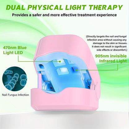 🦶Fungal infection laser treatment device