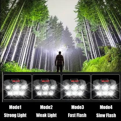 Multifunctional 5-LED headlamp (head-mounted)