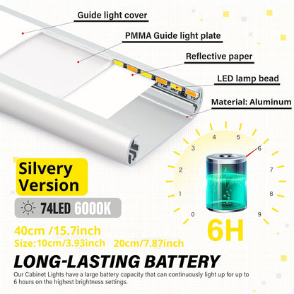 【🔥13500 units sold】Human body magnetic suction LED sensor light