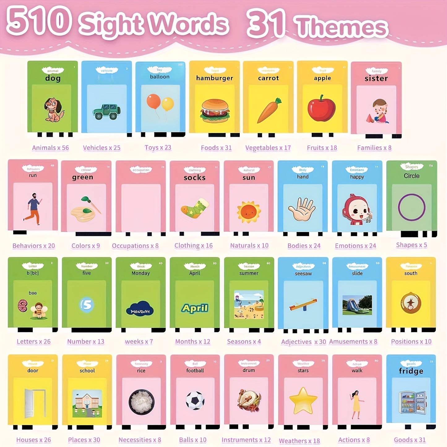 📚Early childhood education learning machine