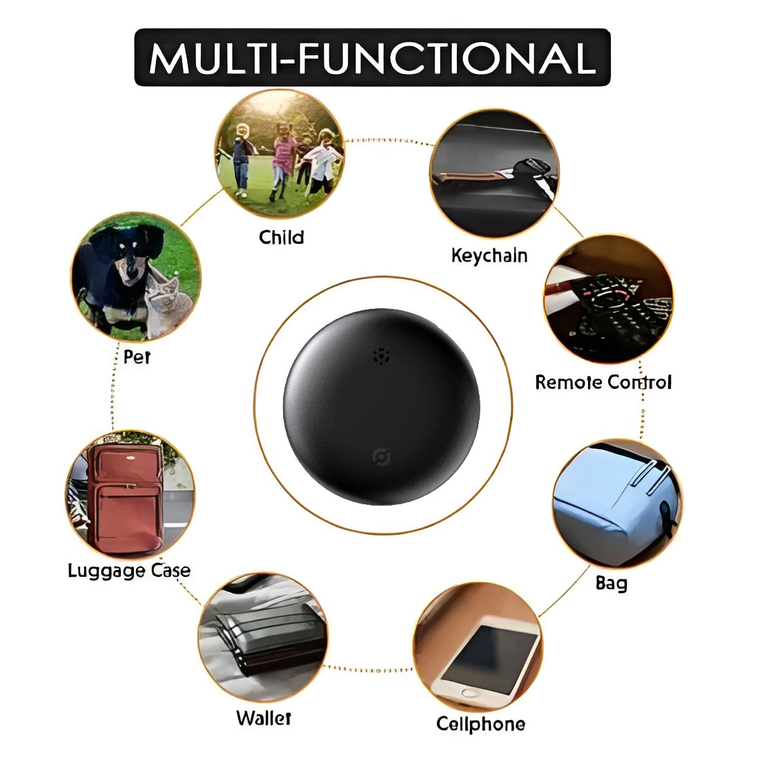 📱Intelligent Tracking Locator