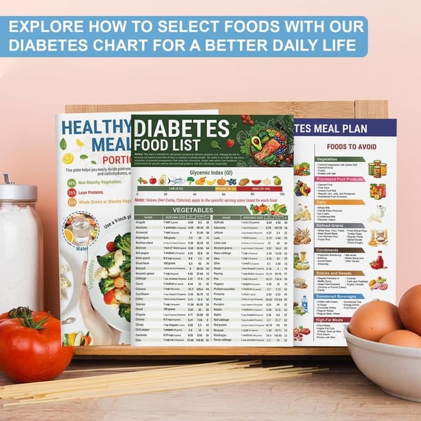 🔥🎁Diabetes Food List & Meal Planner