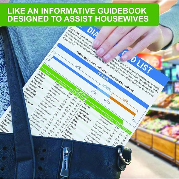 🔥🎁Diabetes Food List & Meal Planner