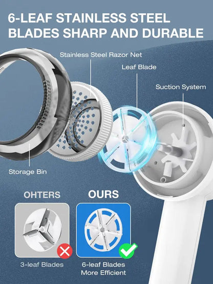 Rechargeable LED Display Electric Hair Remover