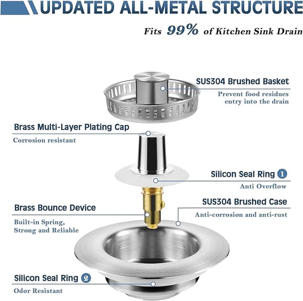 🔥Upgraded 3 in 1 Kitchen Sink Drain Strainer