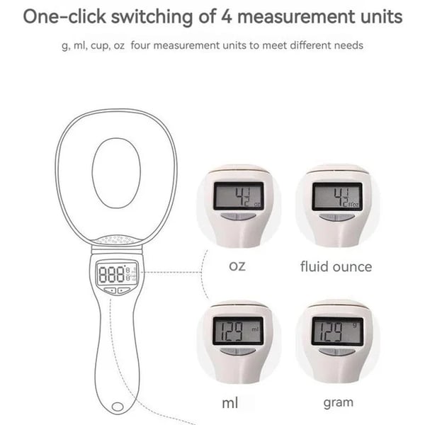 🔥Electronic Measuring Spoon