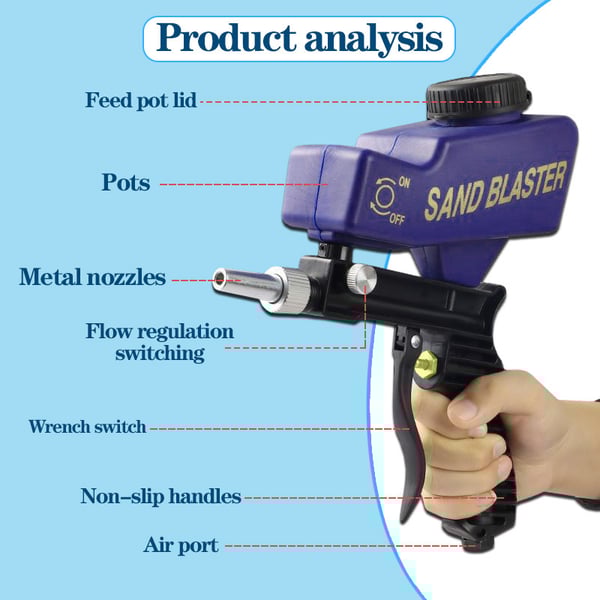 🔥HOT SALE 50%OFF✨Pneumatic sandblasting gun
