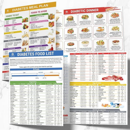 🔥🎁Diabetes Food List & Meal Planner